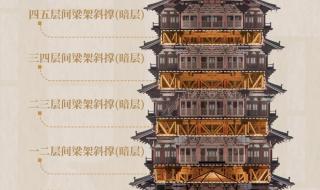 应县木塔被指赶游客