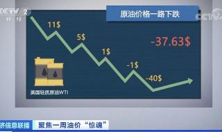 原油储存空间将用尽