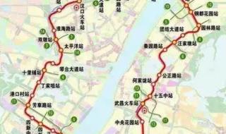武汉最新楼盘