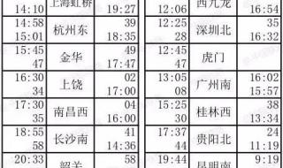 贵广高铁时刻表